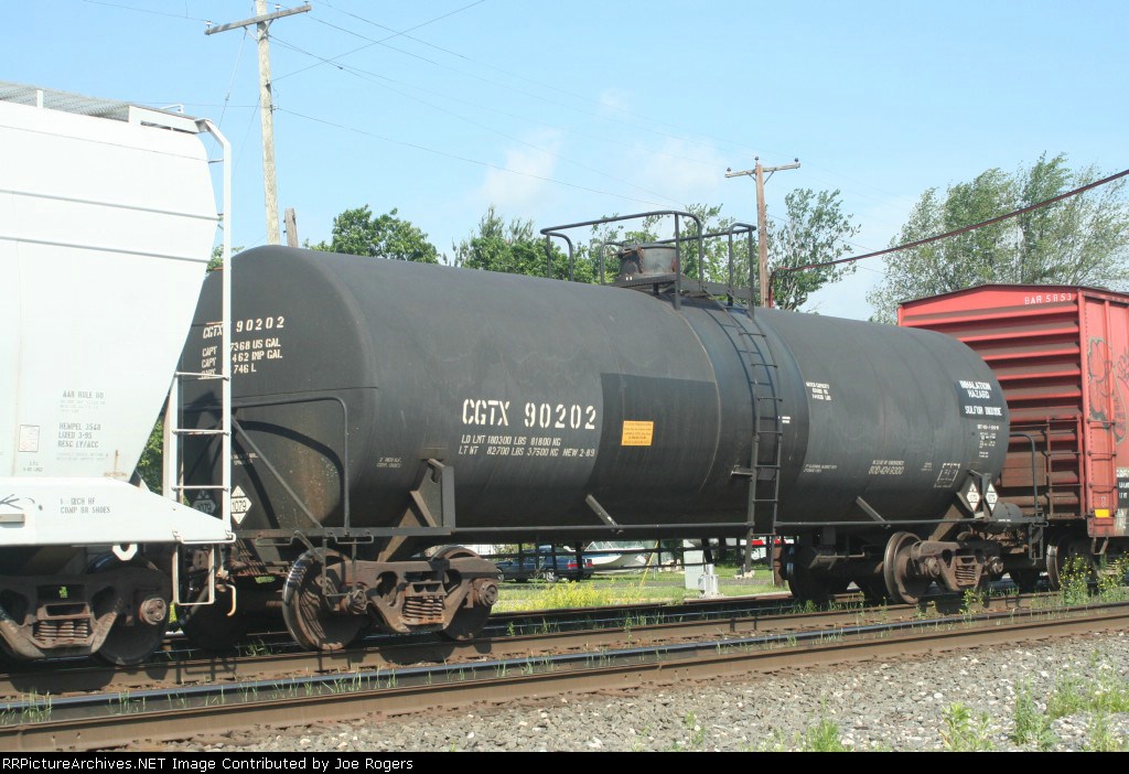 CGTX 90202