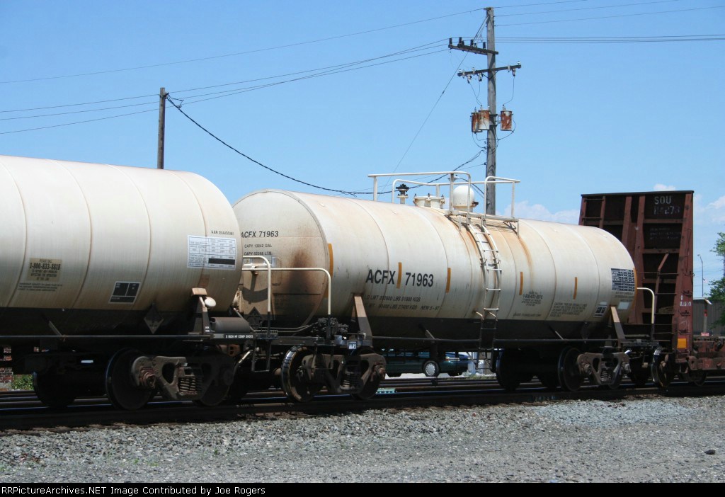 ACFX 71963