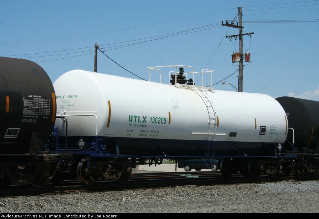 UTLX 130205
