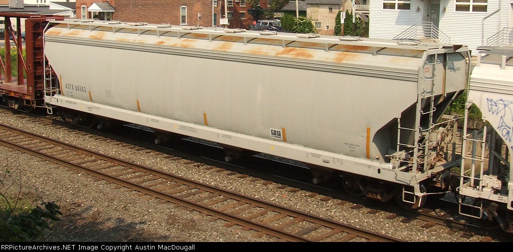 ACFX 68883