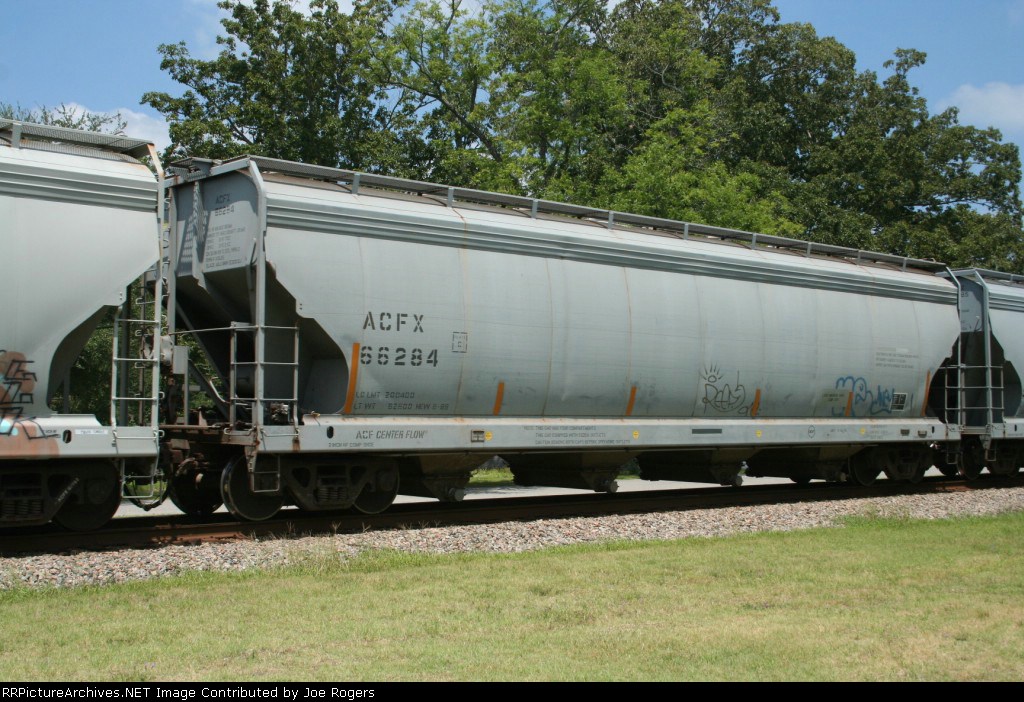 ACFX 66284