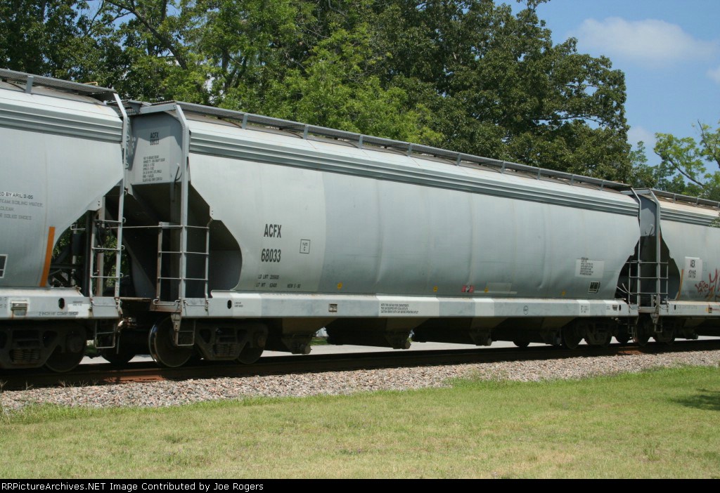 ACFX 68033