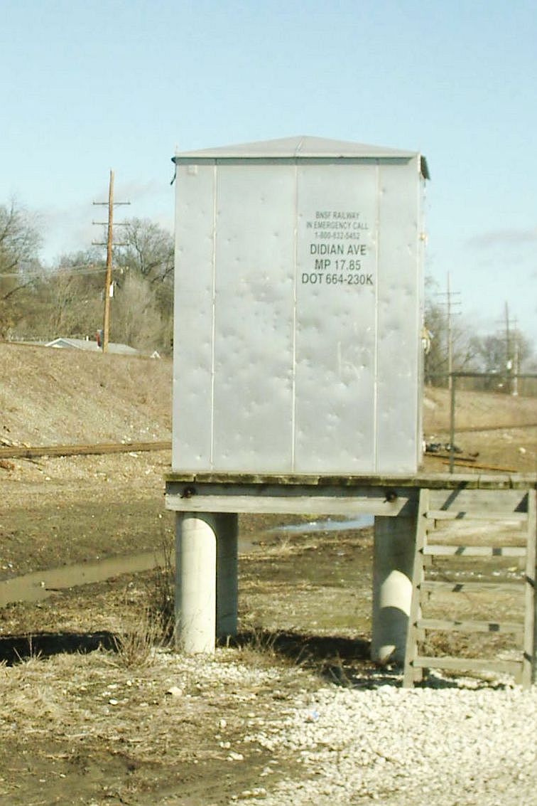 BNSF Sigbal Box