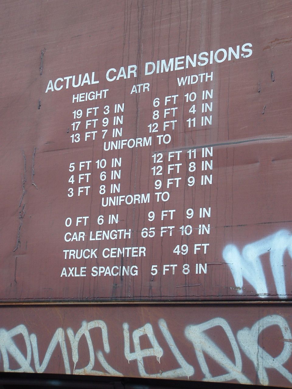 TBCX 7479 actual car dimensions