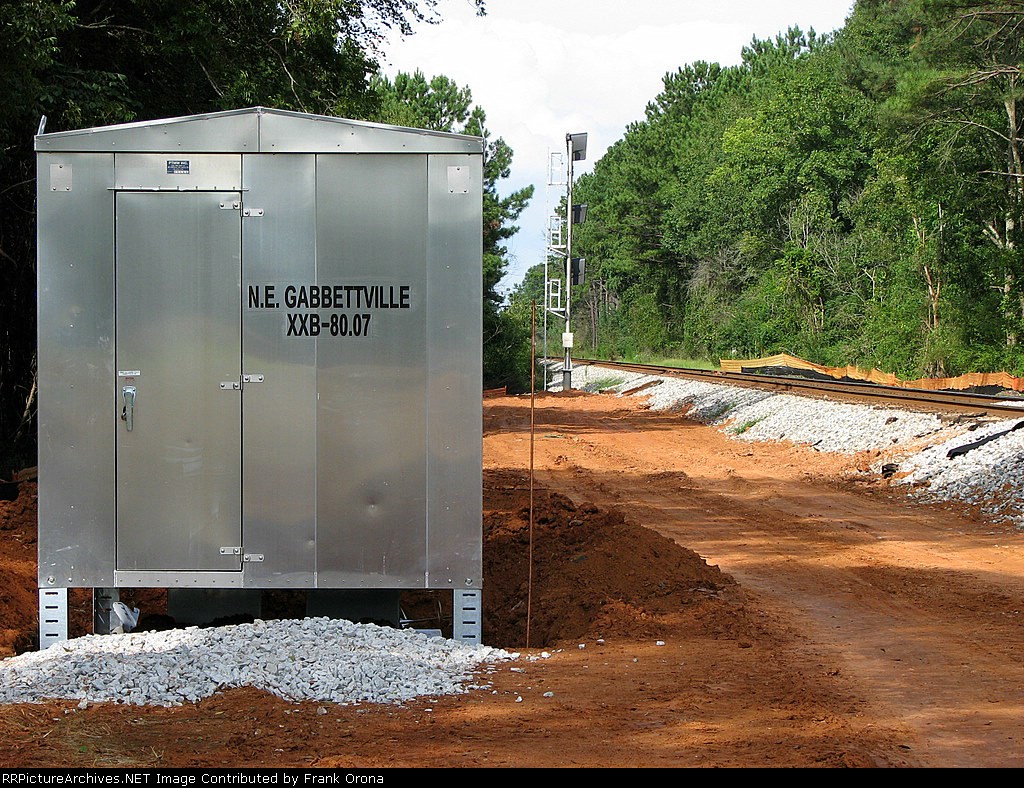 Gabbettville Sgnal Box