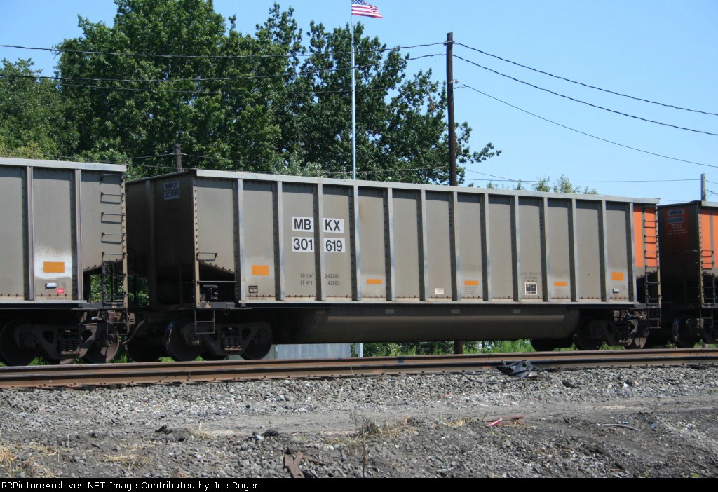 MBKX 301619