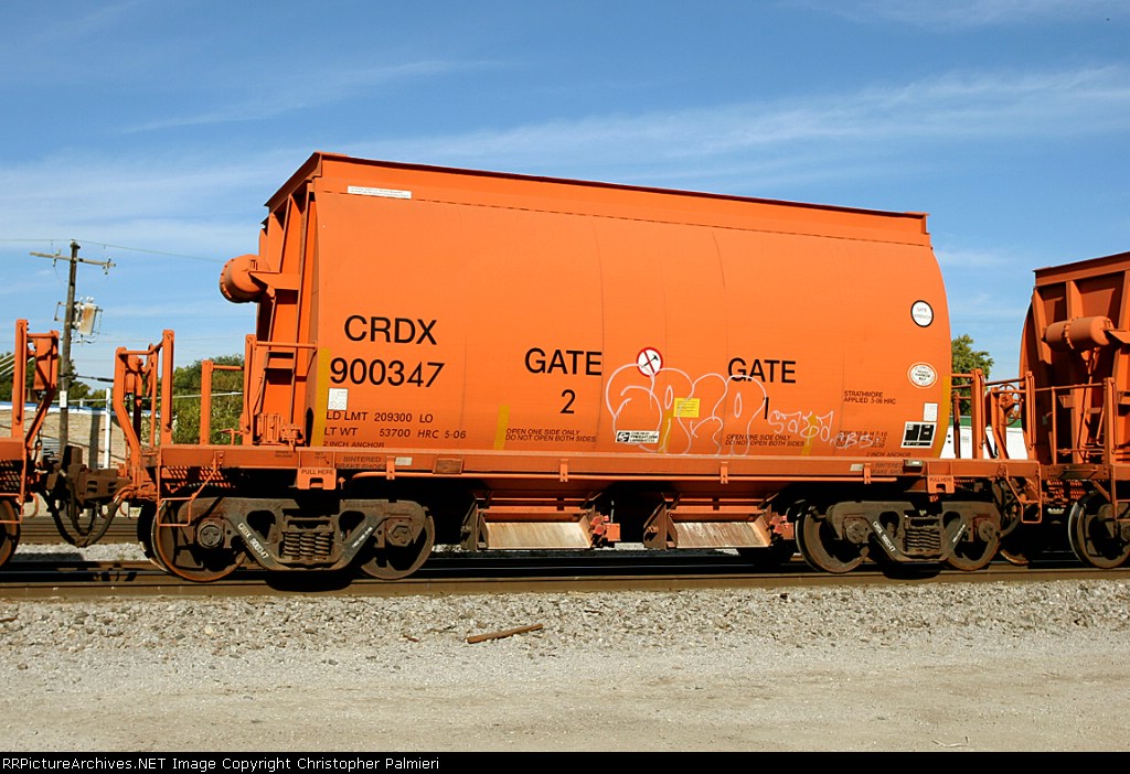 CRDX 900347