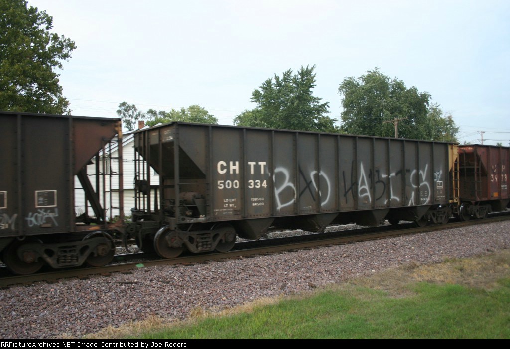 CHTT 500334