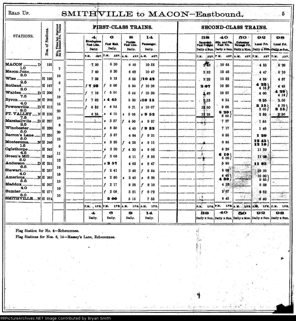 Page 5-Smithville to Macon eastbound