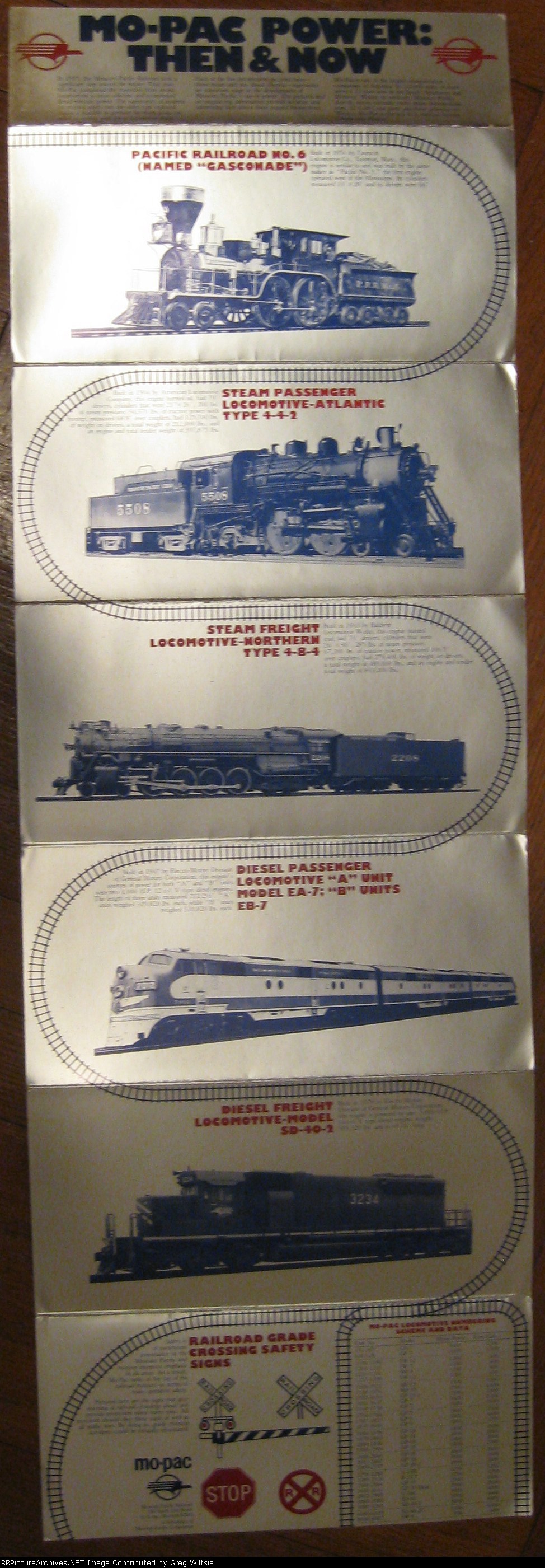 Poster showing Missouri Pacific Locomotives