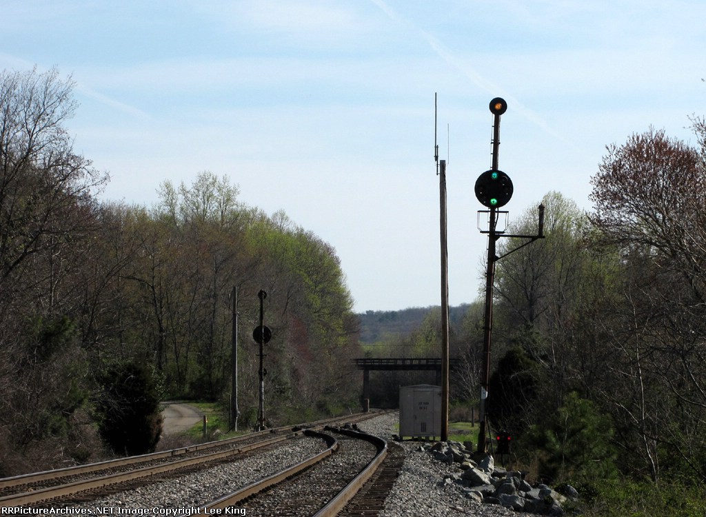 B&O CPL signals