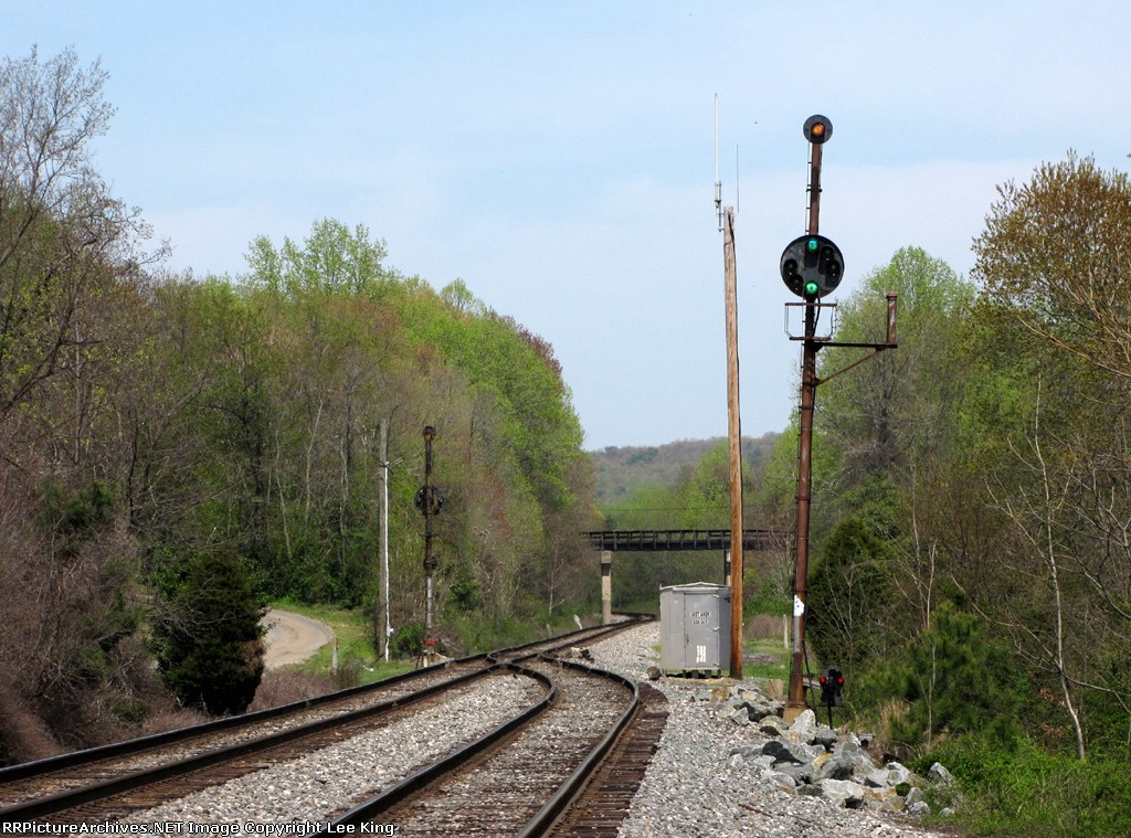 B&O CPL signals