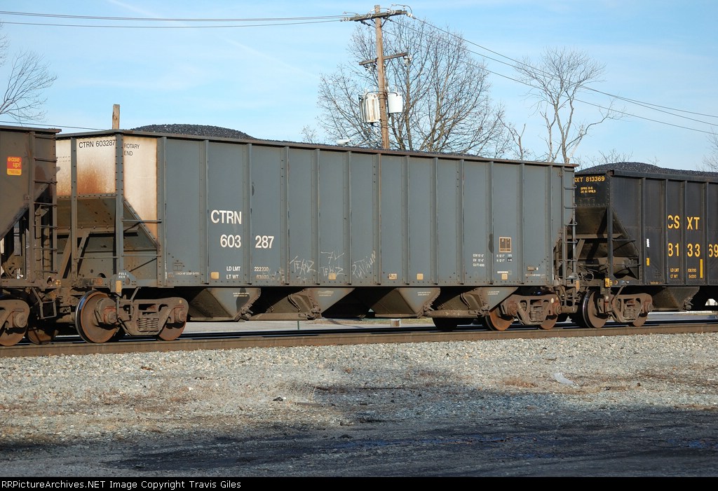 CTRN 603287