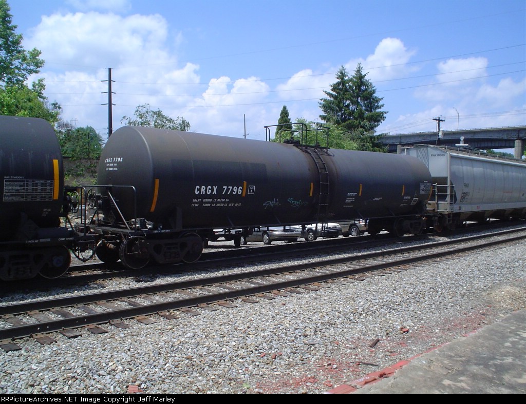 CRGX 7796
