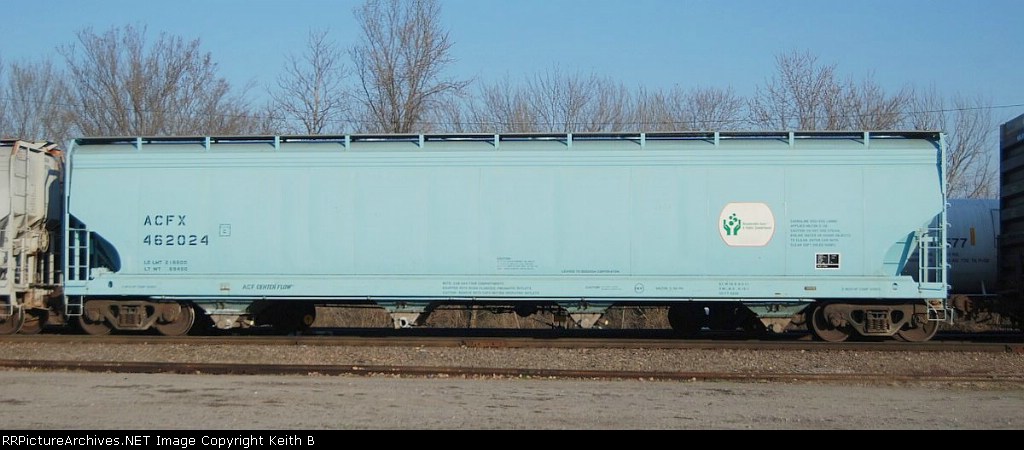 ACFX 462034