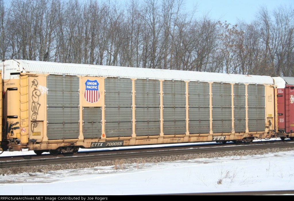 ETTX 700055