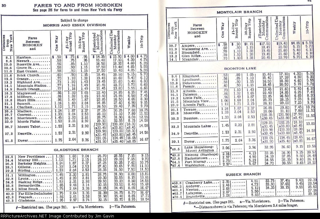 Erie Lackawanna Suburban Time Table 1963