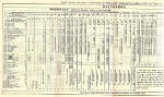 Erie Railroad Suburban Time Table 1934