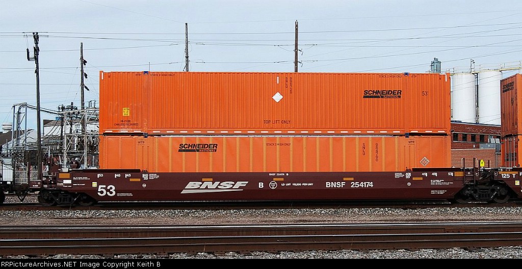 BNSF 254174B and INLU 996729