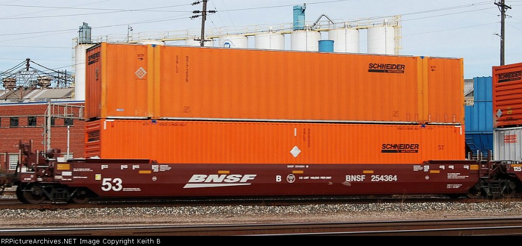 BNSF 254364B and SNLU 977256