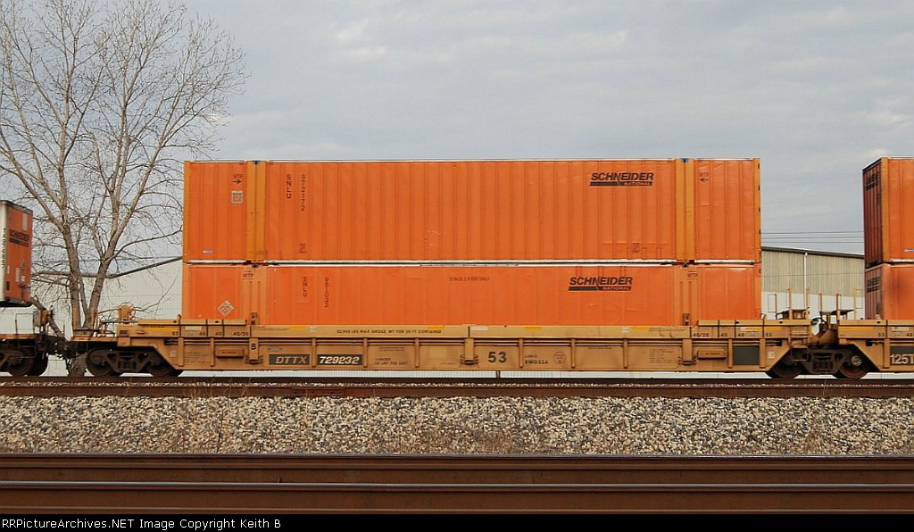 DTTX 729232B and SNLU 972172