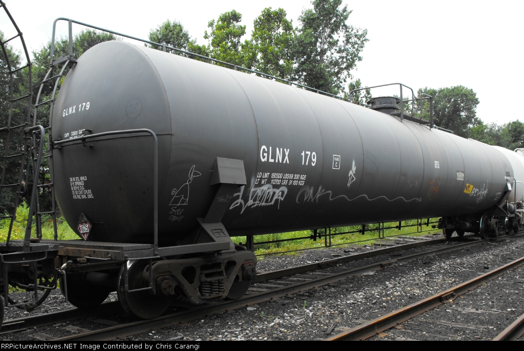 GLNX 179