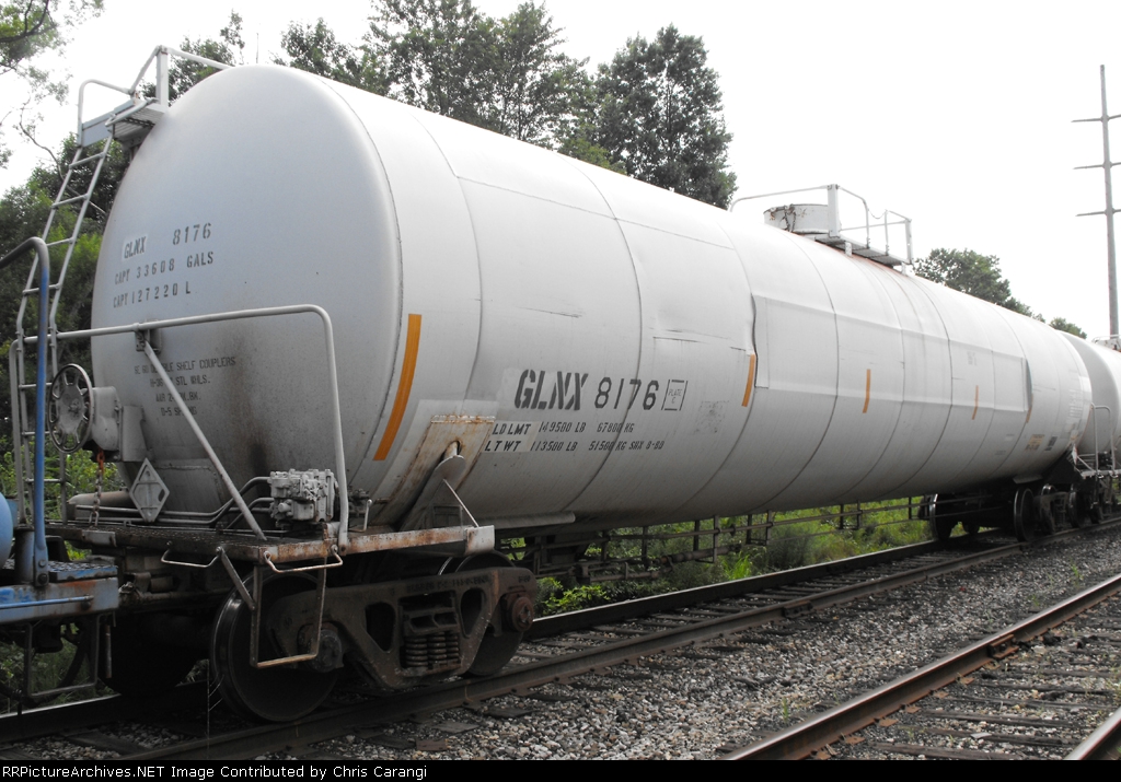 GLNX 8176