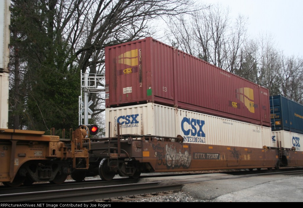 DTTX 723137