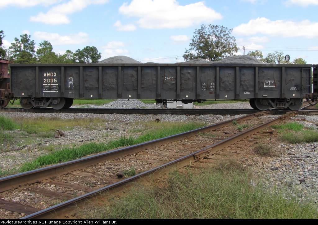 ANGX 2035