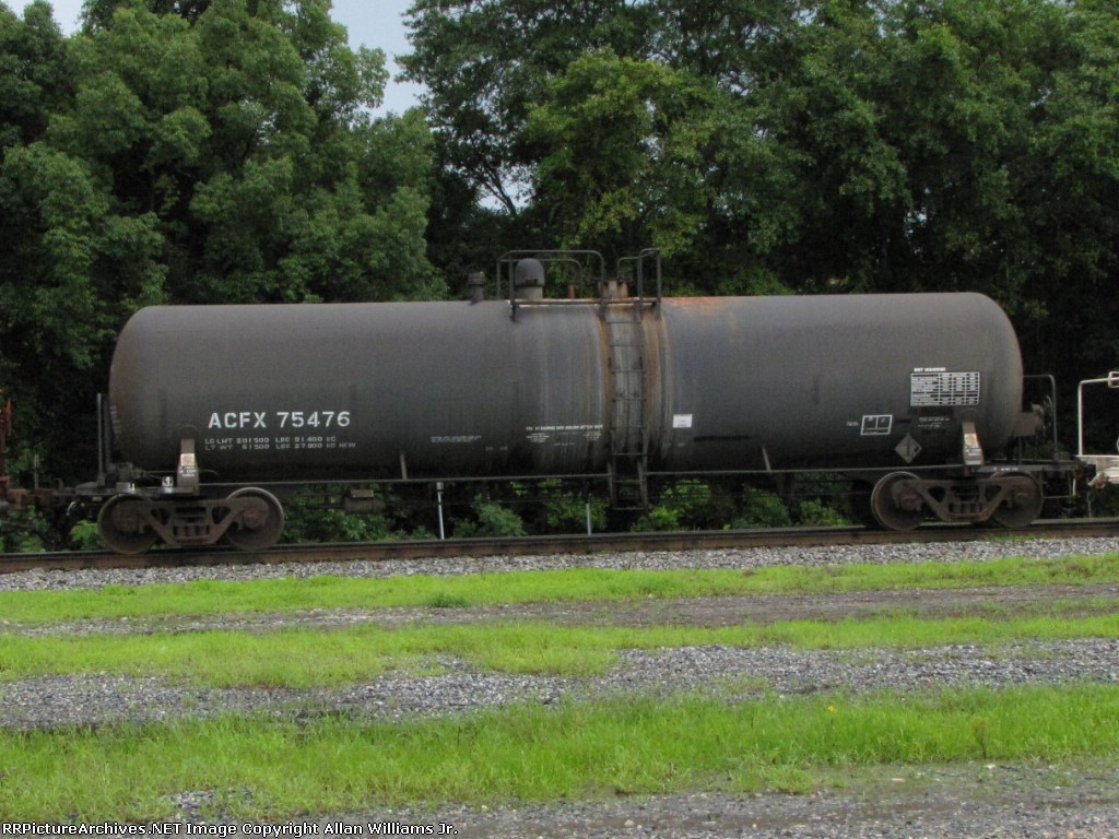 ACFX 75476