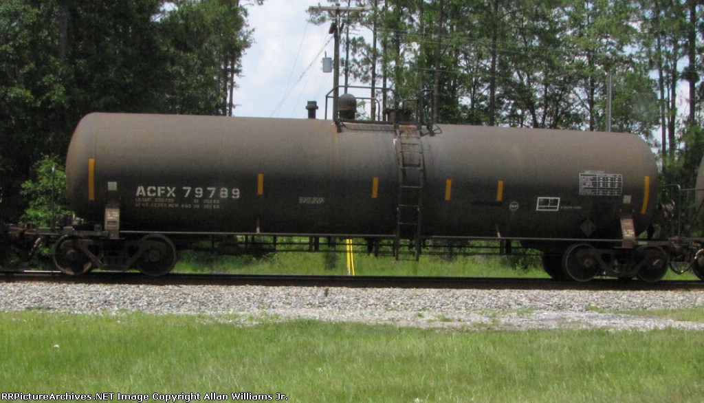 ACFX 79789