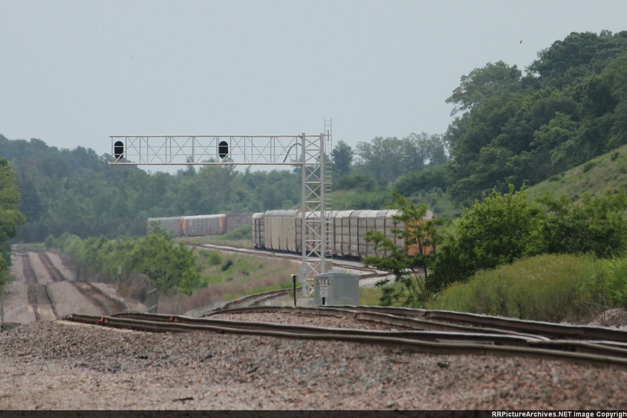 New Automotive Industry Track