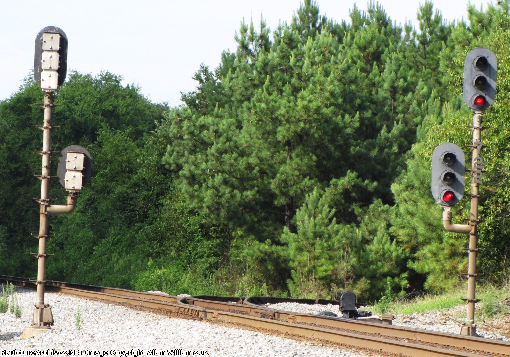 Signals seen from Hermitage Road