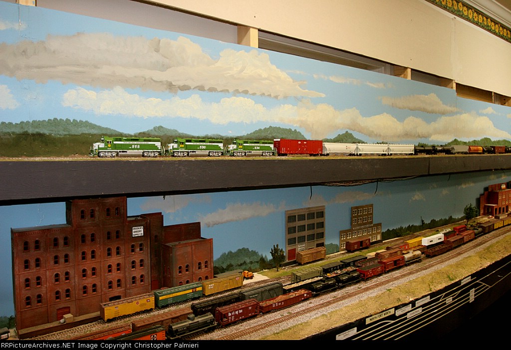 TGN 515, NTO 530, and NTO 534