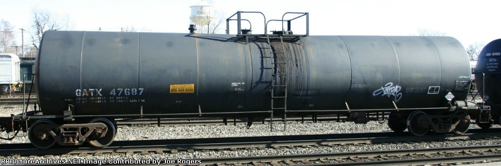 GATX 47687