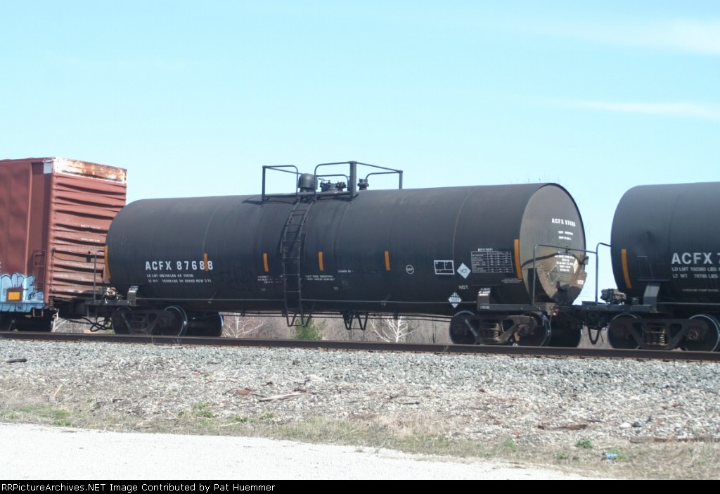 ACFX 87688