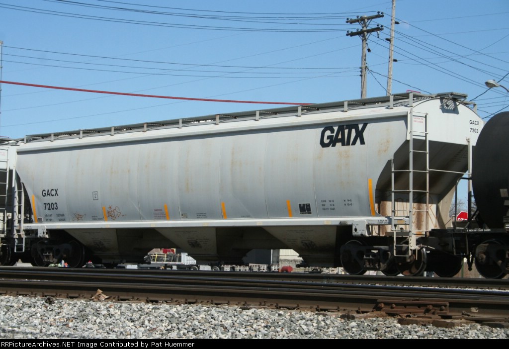 GACX 7203