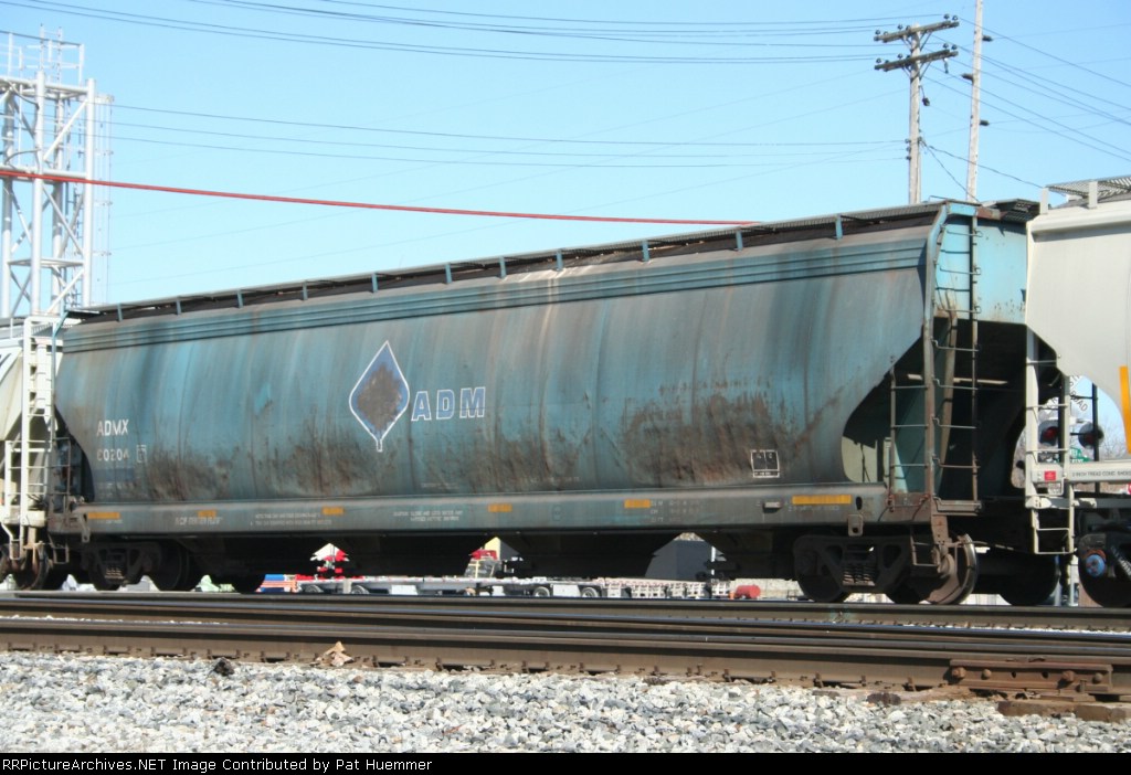 ADMX 80204