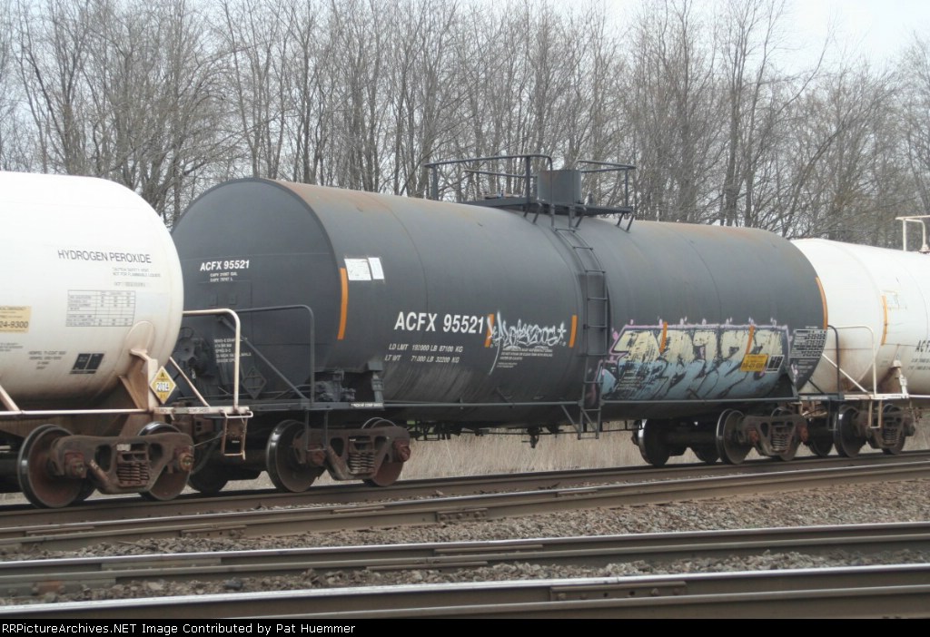 ACFX 95521