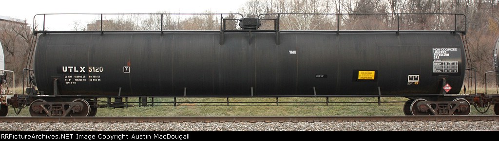 UTLX 5120