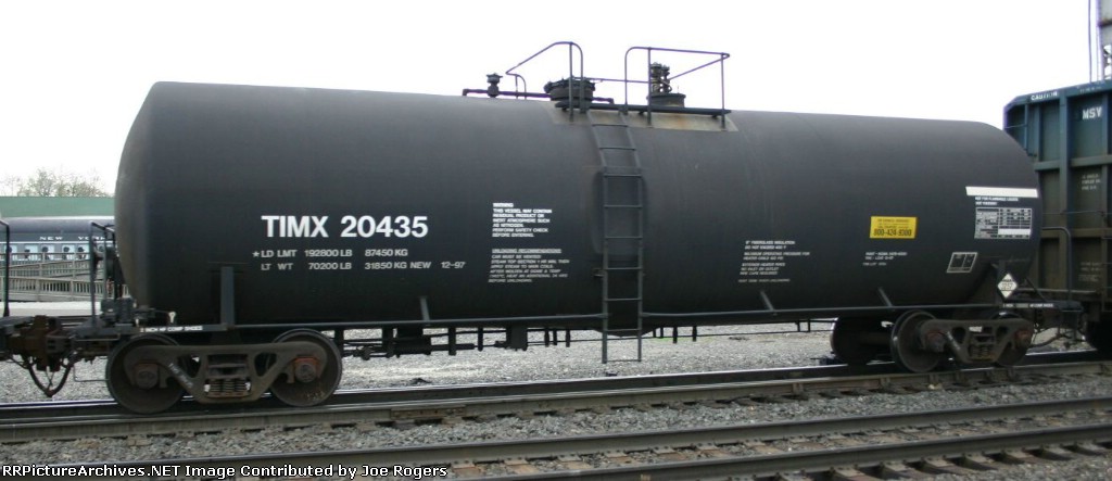 TIMX 20435
