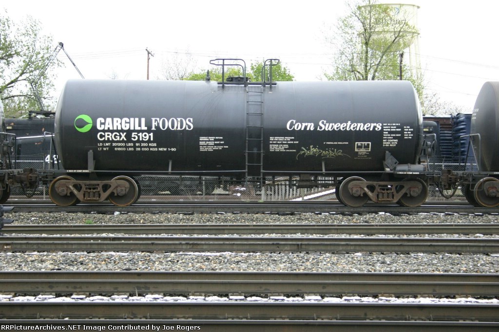 CRGX 5191