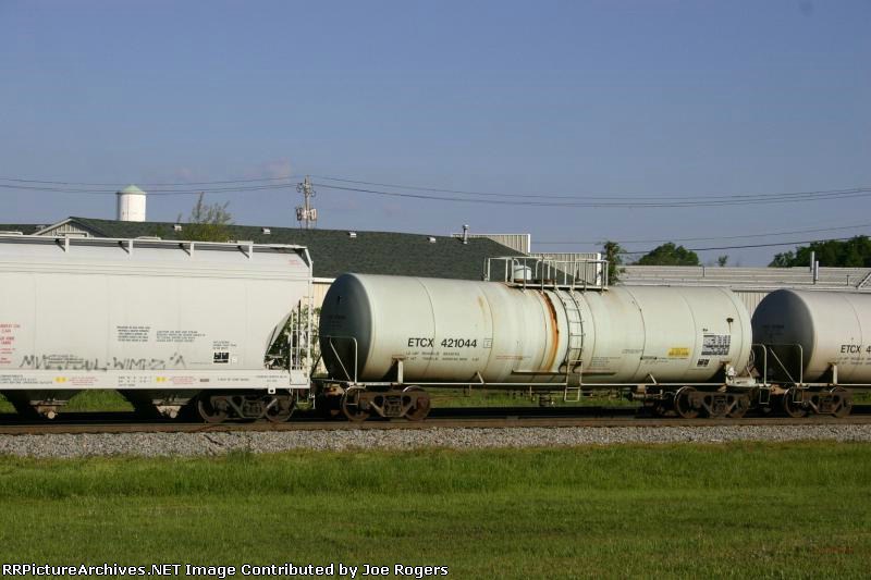 ETCX 421044