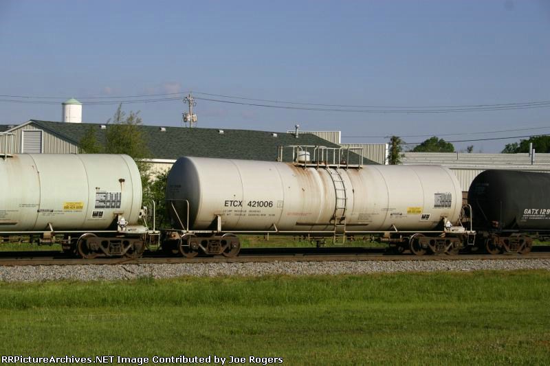 ETCX 421006