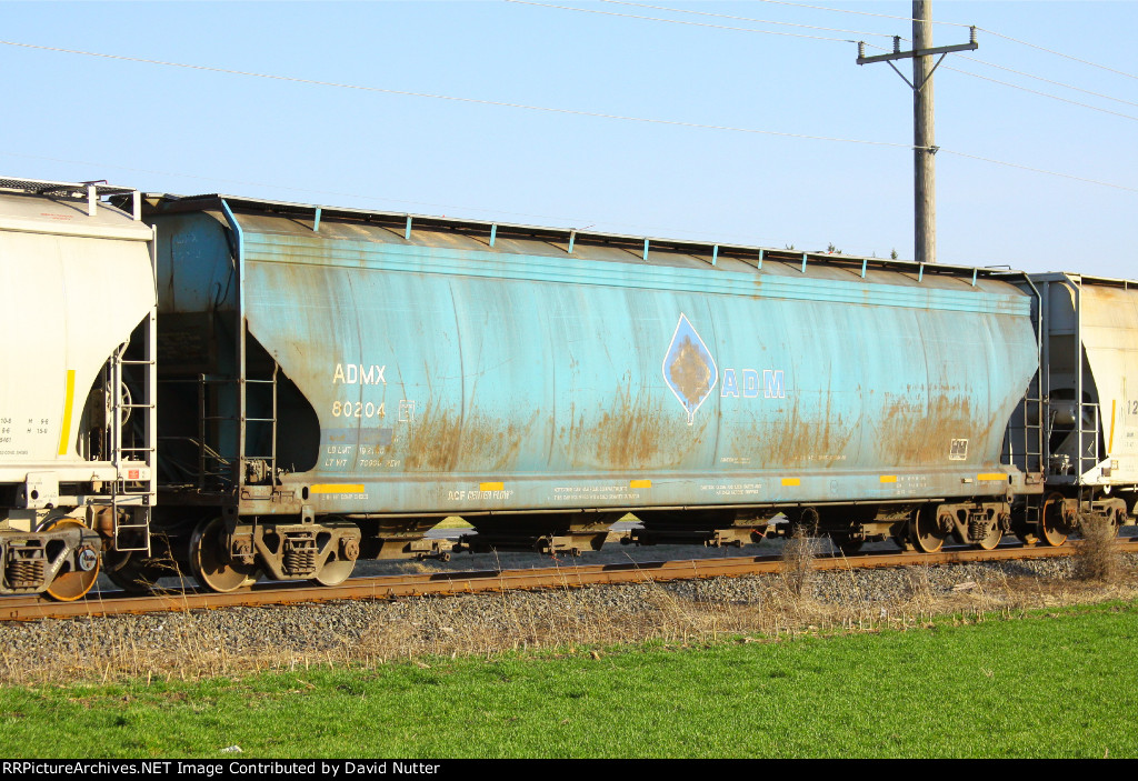 ADMX 80204