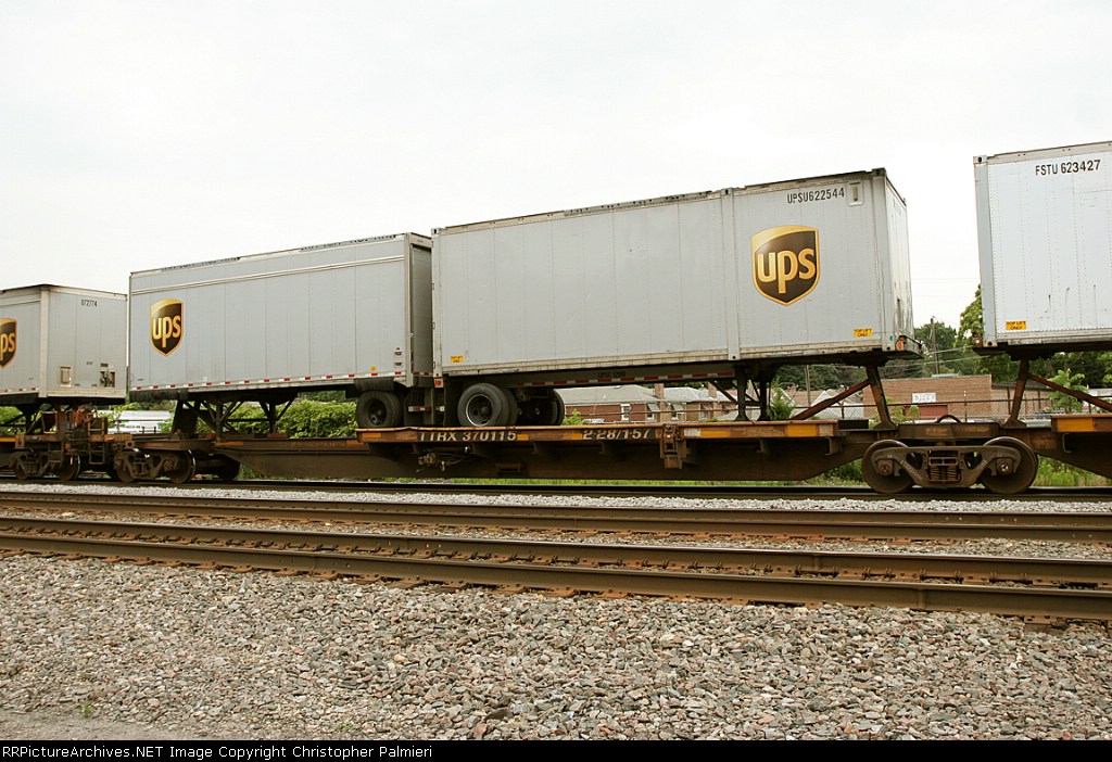 TTRX 370115 loaded with UPSU 622544 and NONZ 345866