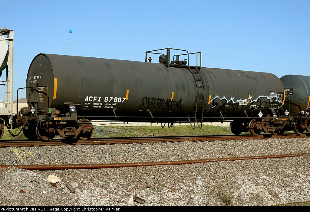 ACFX 87887
