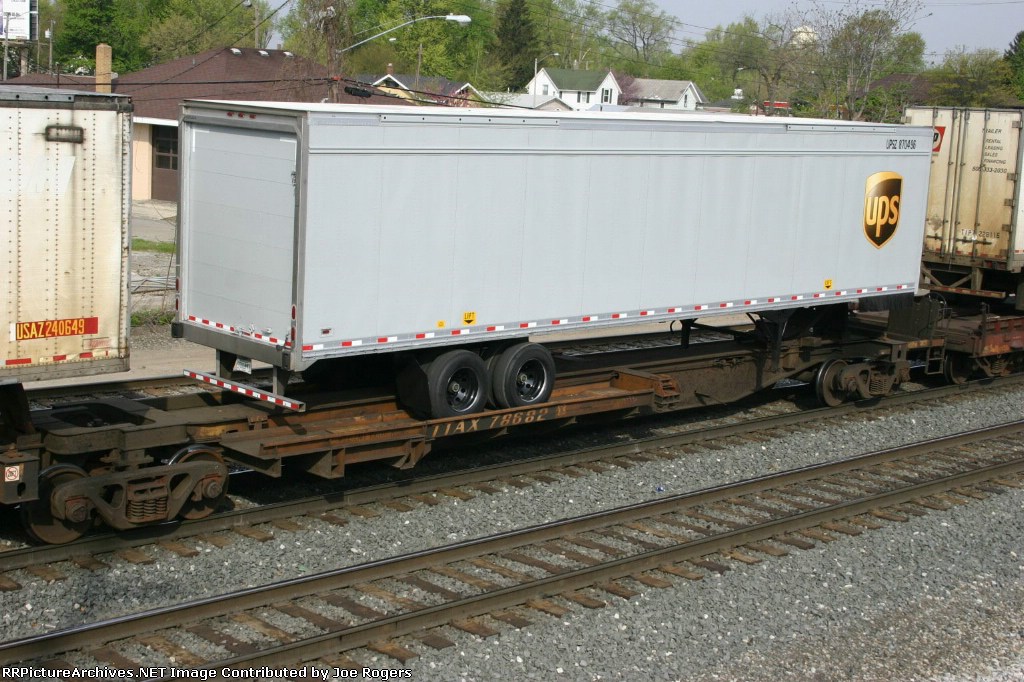 TTAX 78682