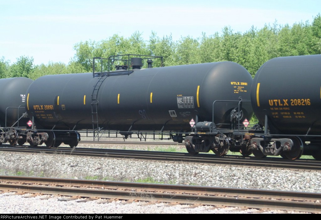 UTLX 208161