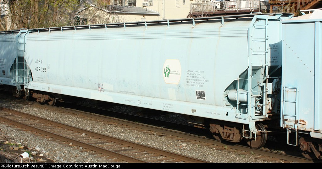 ACFX 462025